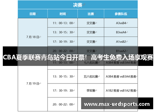 CBA夏季联赛青岛站今日开票！高考生免费入场享观赛