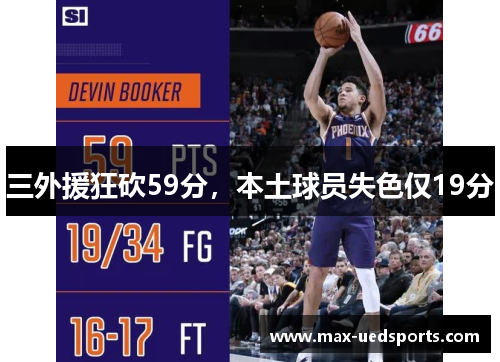 三外援狂砍59分，本土球员失色仅19分